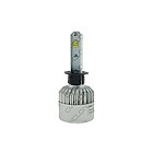 LED H1 5000K 8000Lm FAN type 8 v2